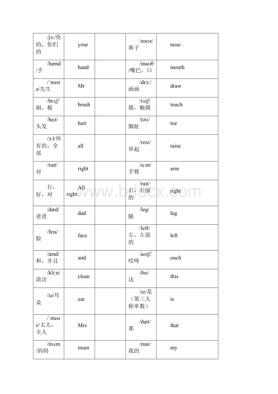 广州小学英语利兹版3年级上下册到5年级上下册单词表.docx_第3页