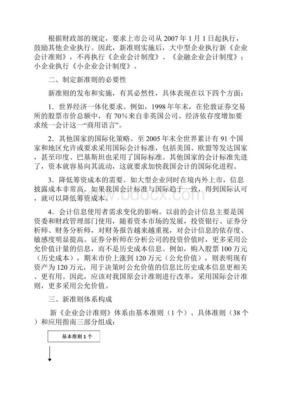 新企业会计准则要点与变化分析.docx_第3页