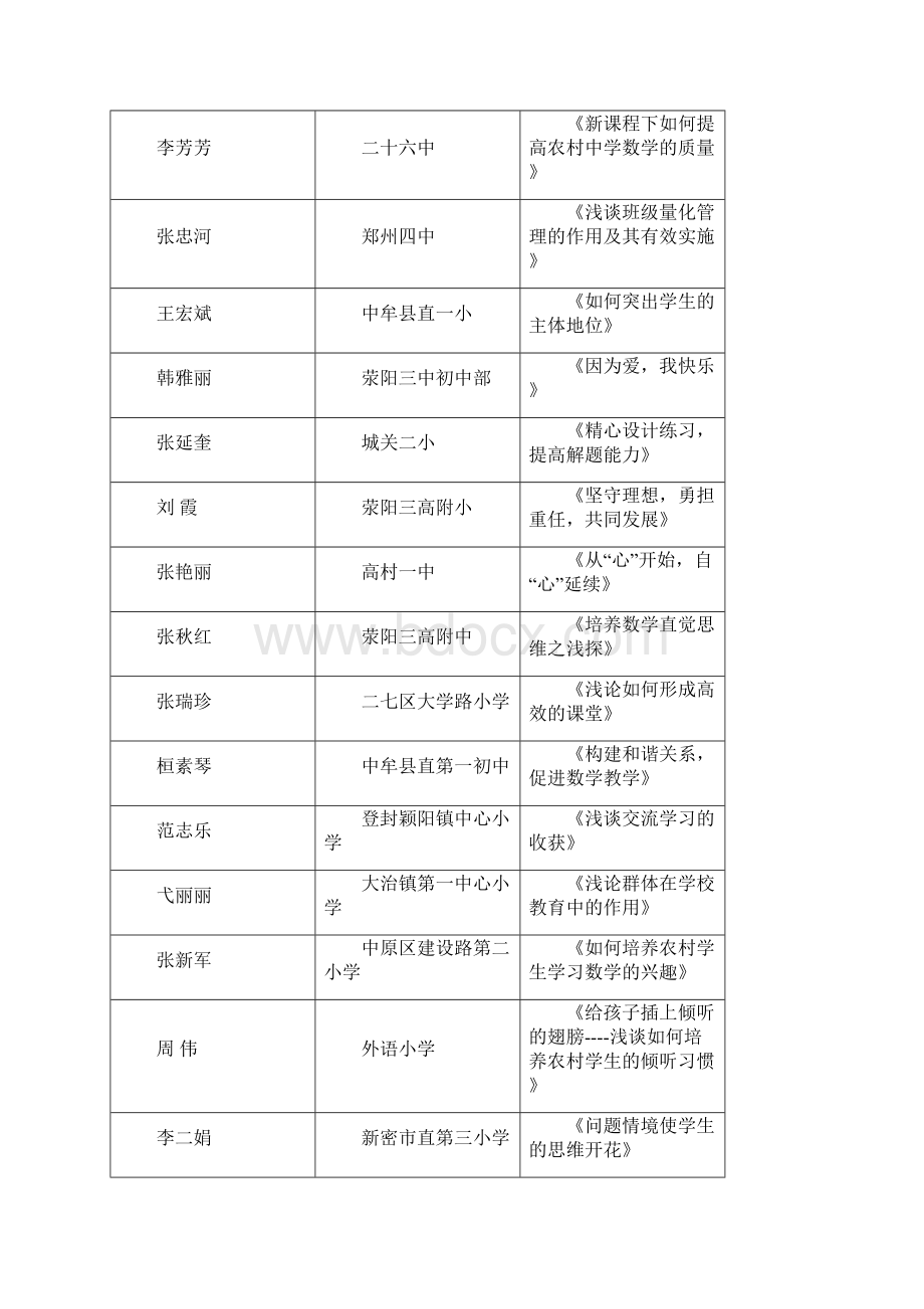 郑州市城乡交流教师优秀论文.docx_第3页