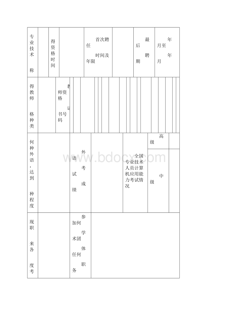 山东省中小学中专技校教师职称评审表.docx_第3页