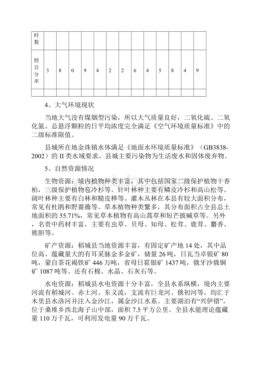 稻城县县城供热设施工程可行性分析报告.docx_第3页