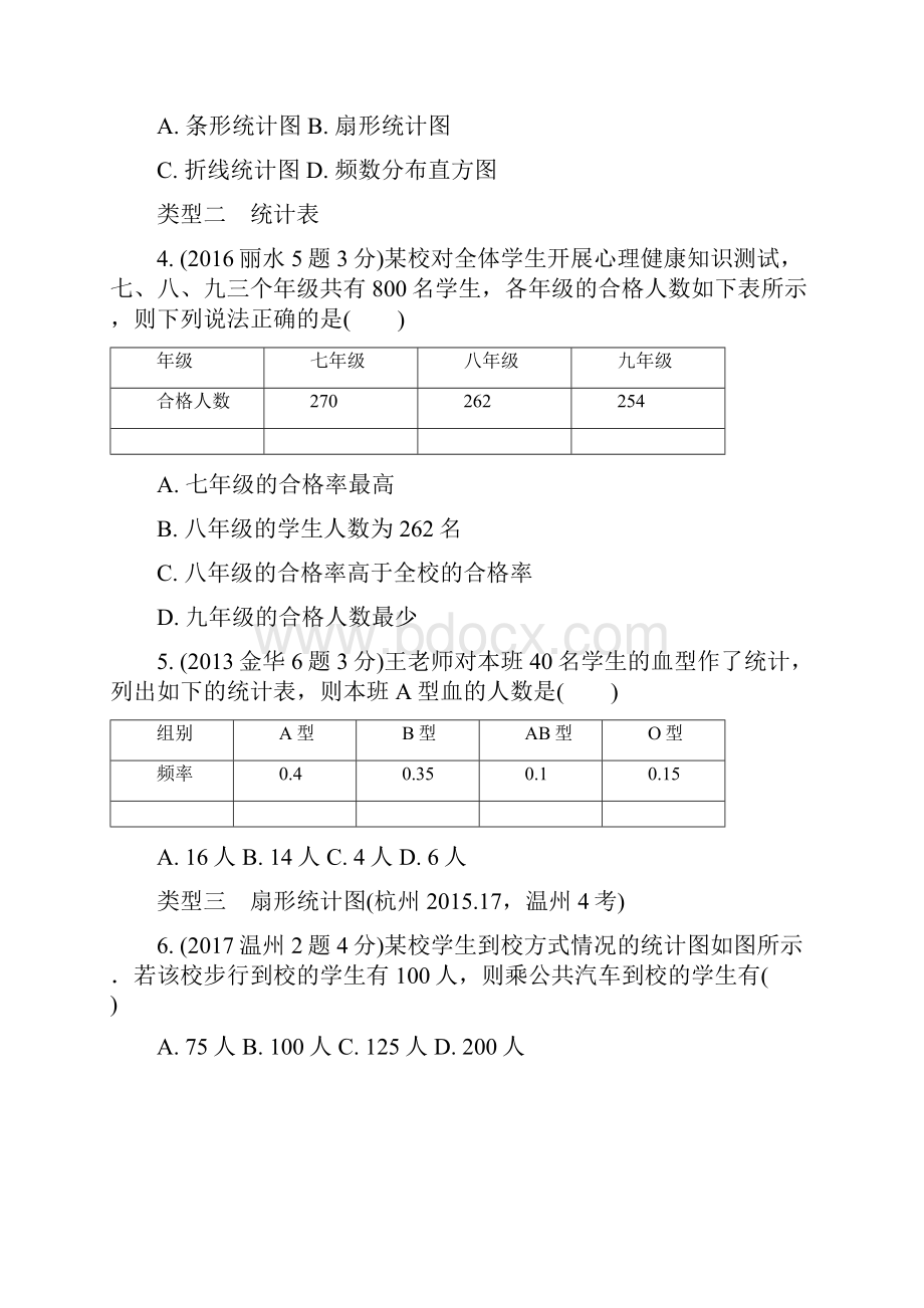 浙江省含近9年中考真题试题中考数学第八单元统计与概率第31课时数据的收集与整理.docx_第2页