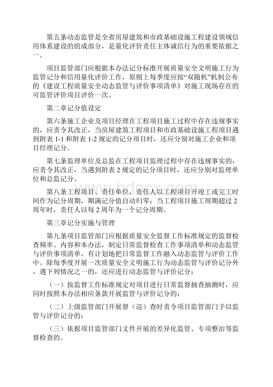 质量监督动态管理办法.docx_第2页