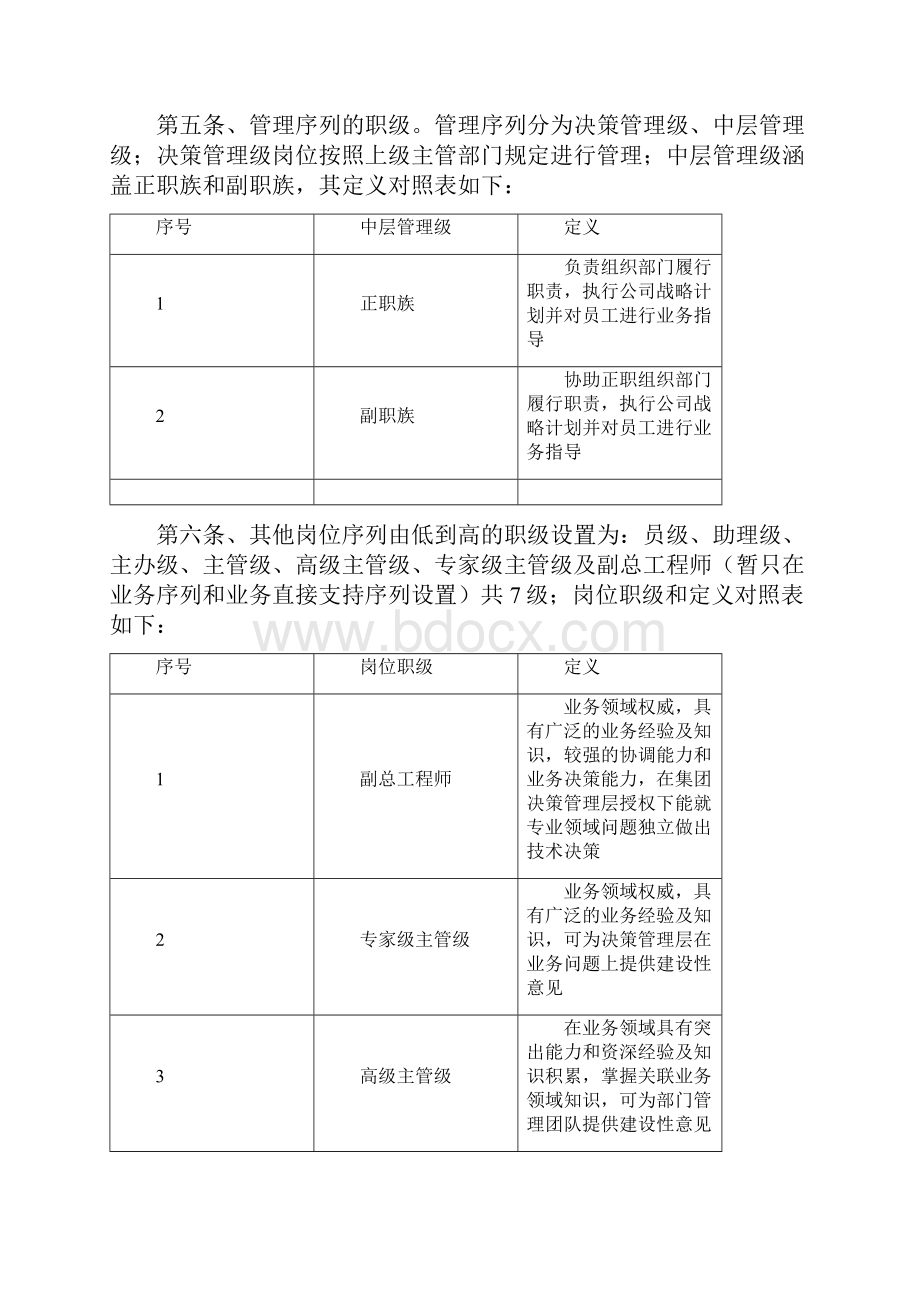 深圳国企岗位管理办法试行.docx_第2页