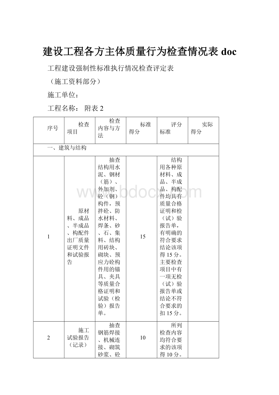 建设工程各方主体质量行为检查情况表doc.docx