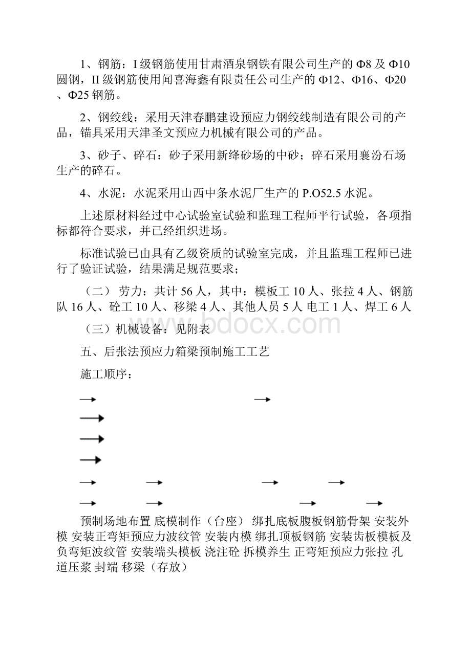 预应力箱梁施工方案.docx_第2页