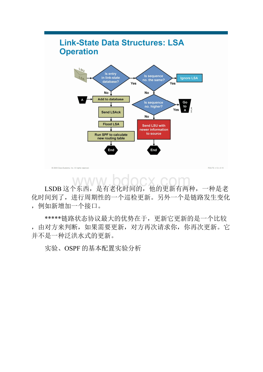 路由交换实验笔记.docx_第2页