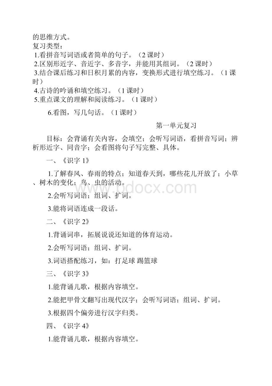 精品复习精品苏教版小学一年级语文下册复习教案.docx_第2页