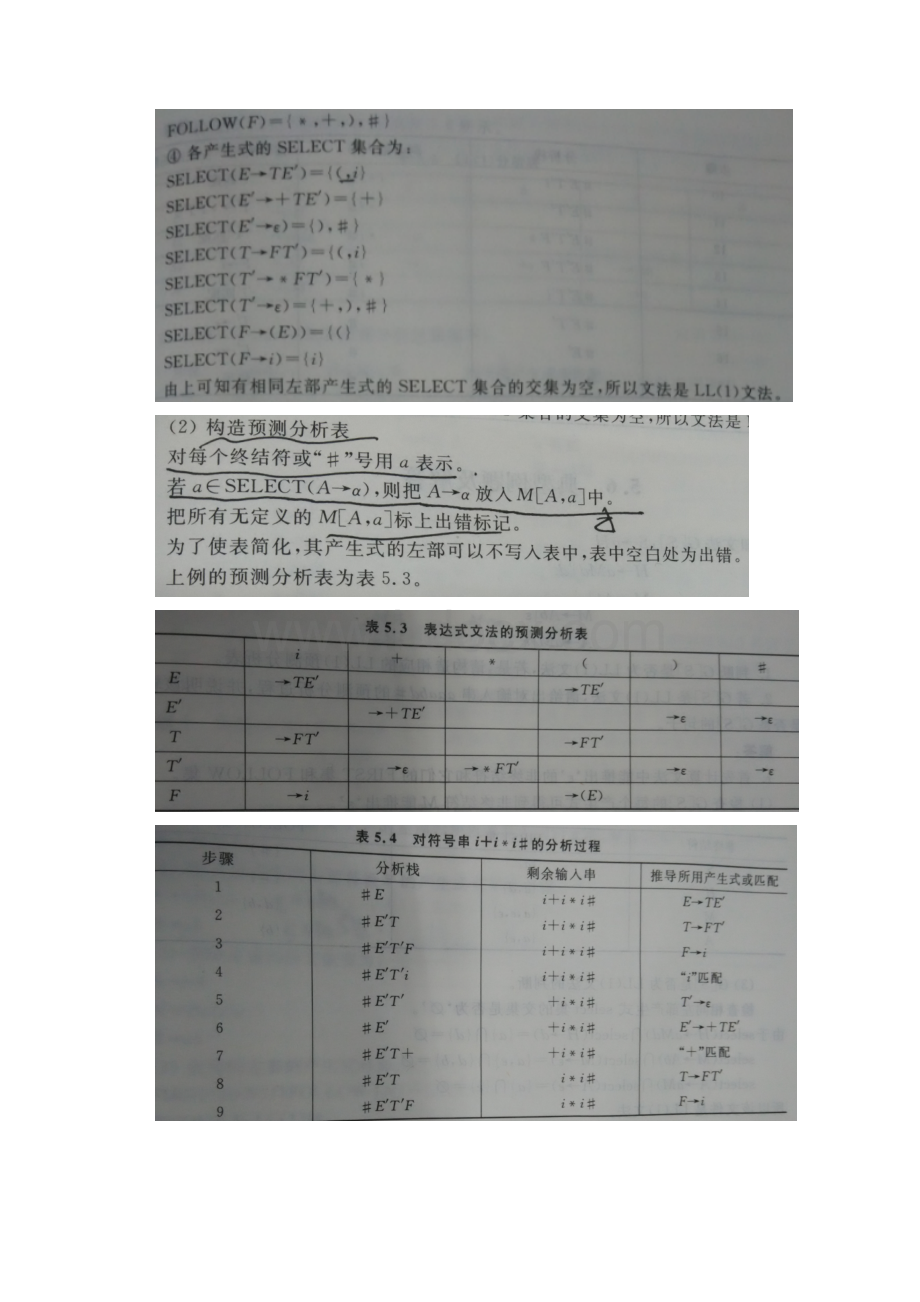 实验5 LL1语法分析报告程序的设计与实现C语言.docx_第3页