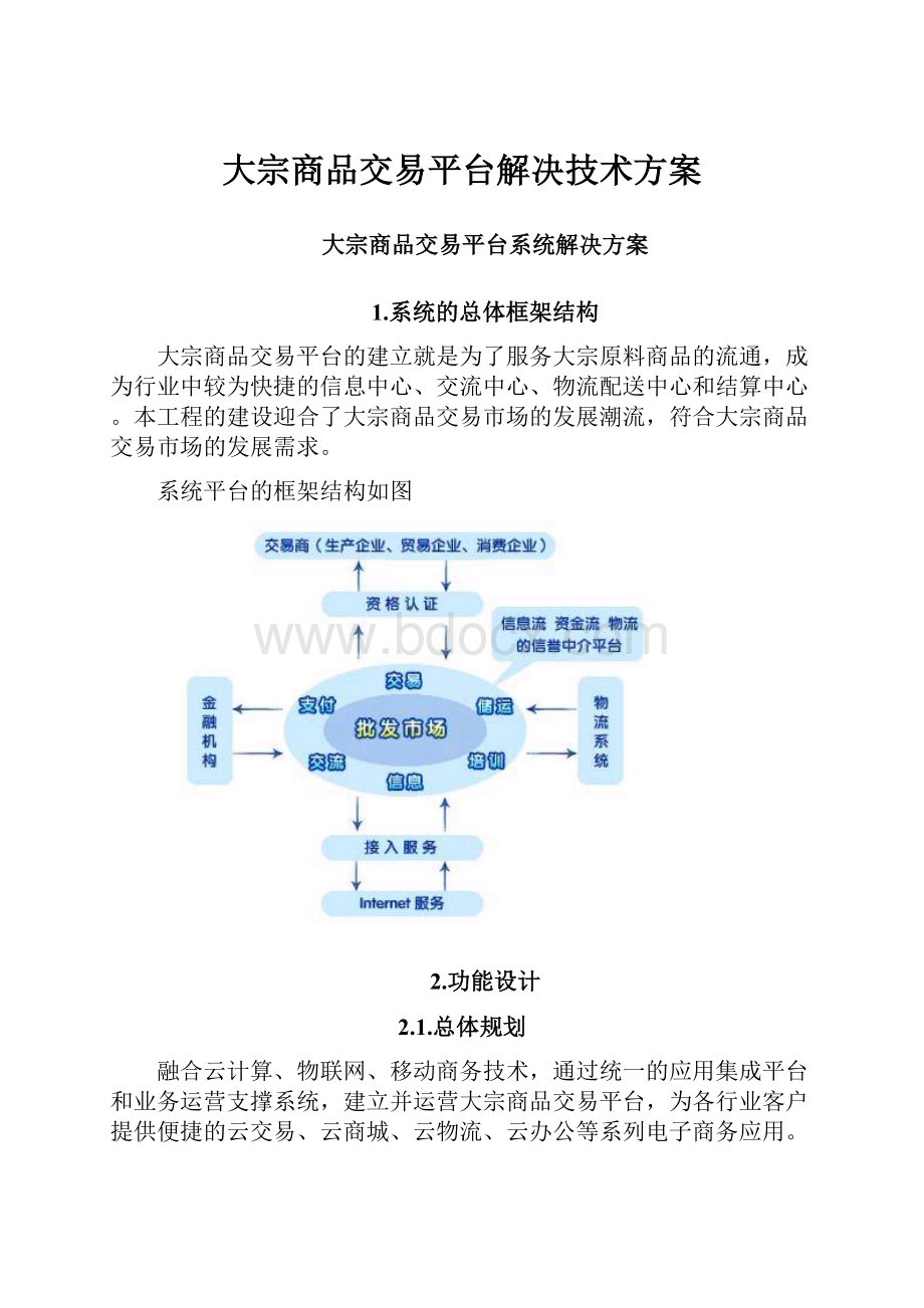 大宗商品交易平台解决技术方案.docx