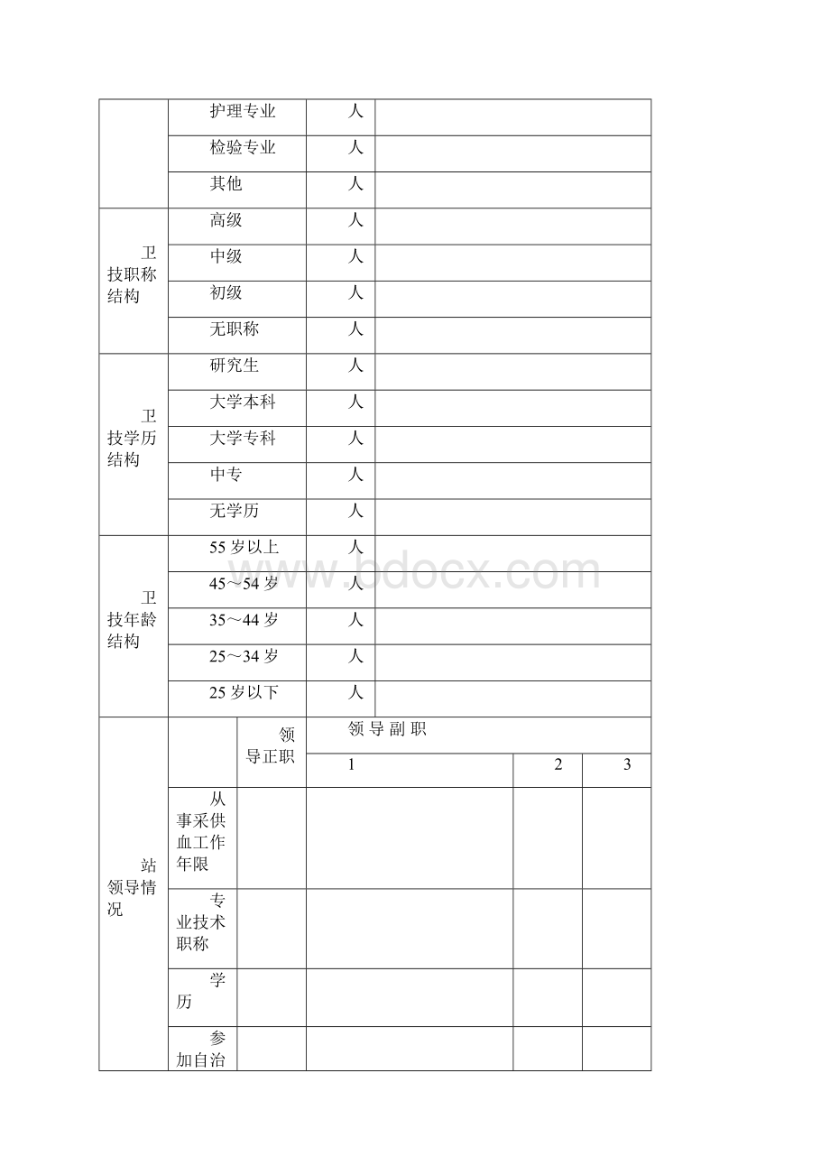 设置单采血浆站申.docx_第3页