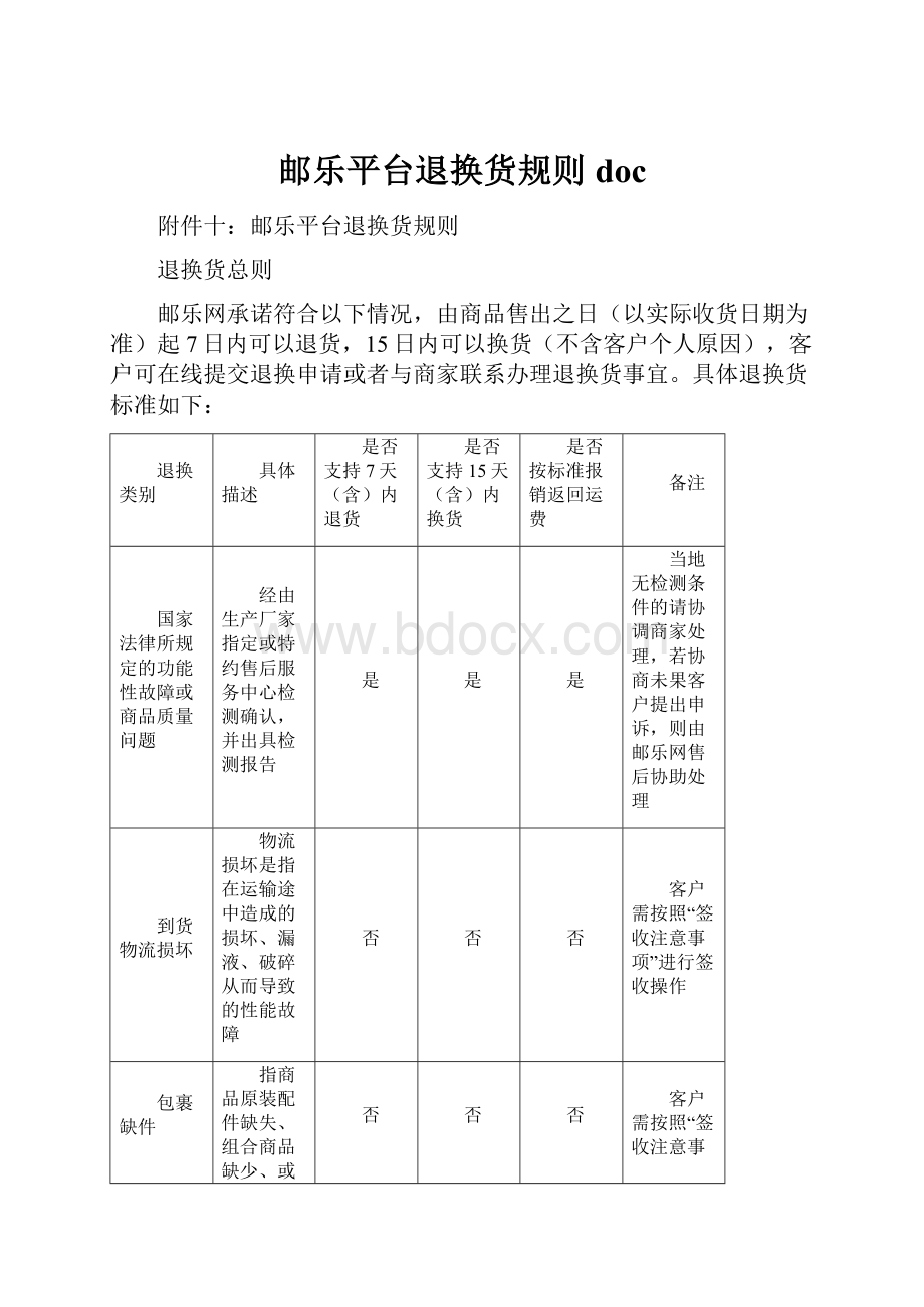 邮乐平台退换货规则doc.docx