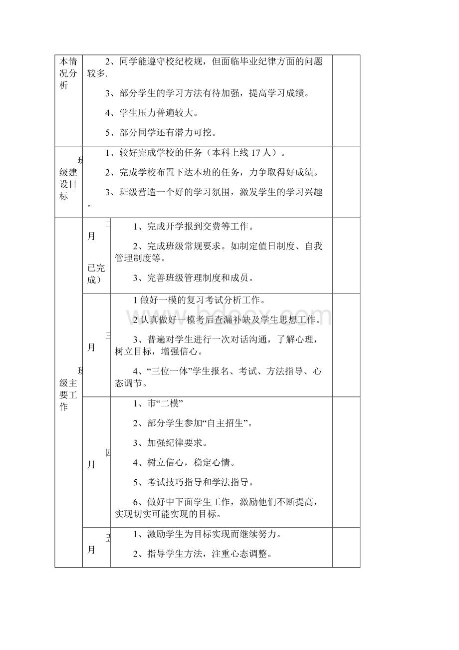 高三班任课教师会议.docx_第3页