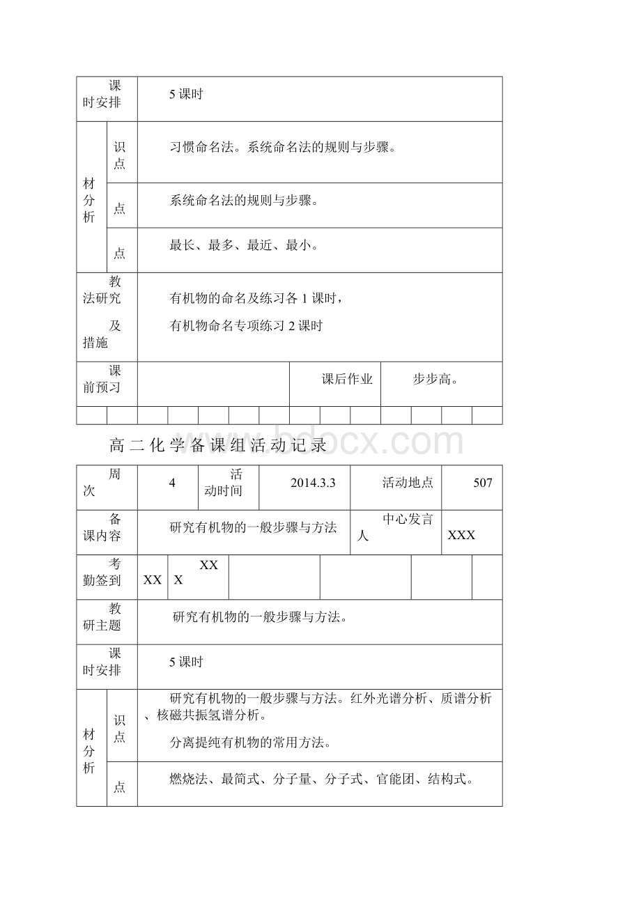 高二化学有机化学备课组活动记录.docx_第3页