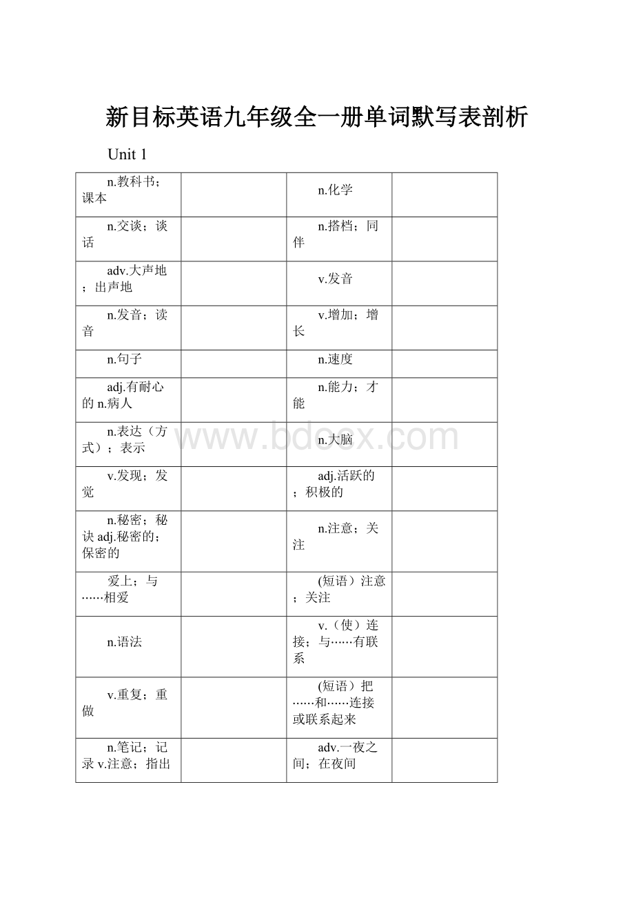 新目标英语九年级全一册单词默写表剖析.docx_第1页