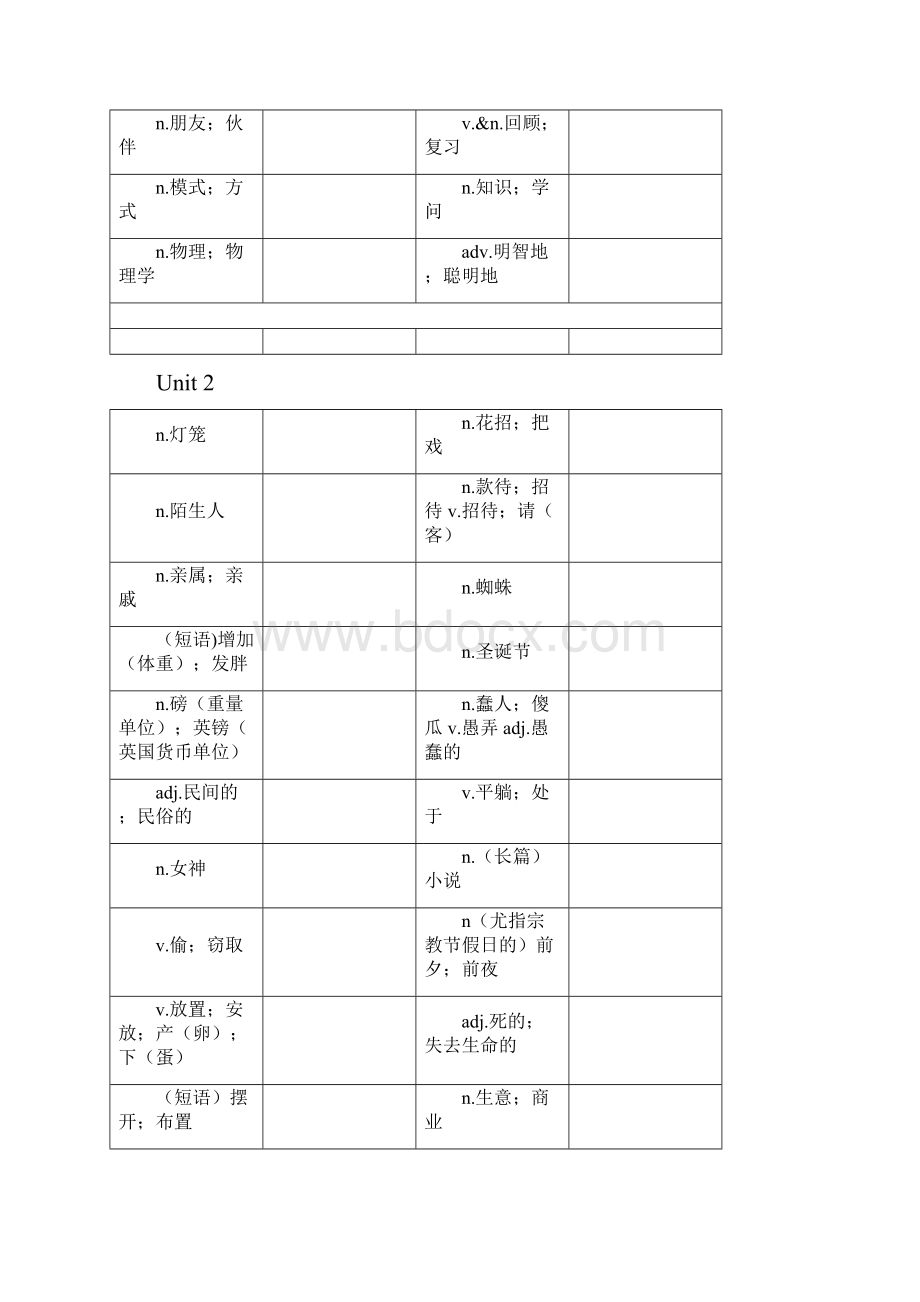 新目标英语九年级全一册单词默写表剖析.docx_第2页