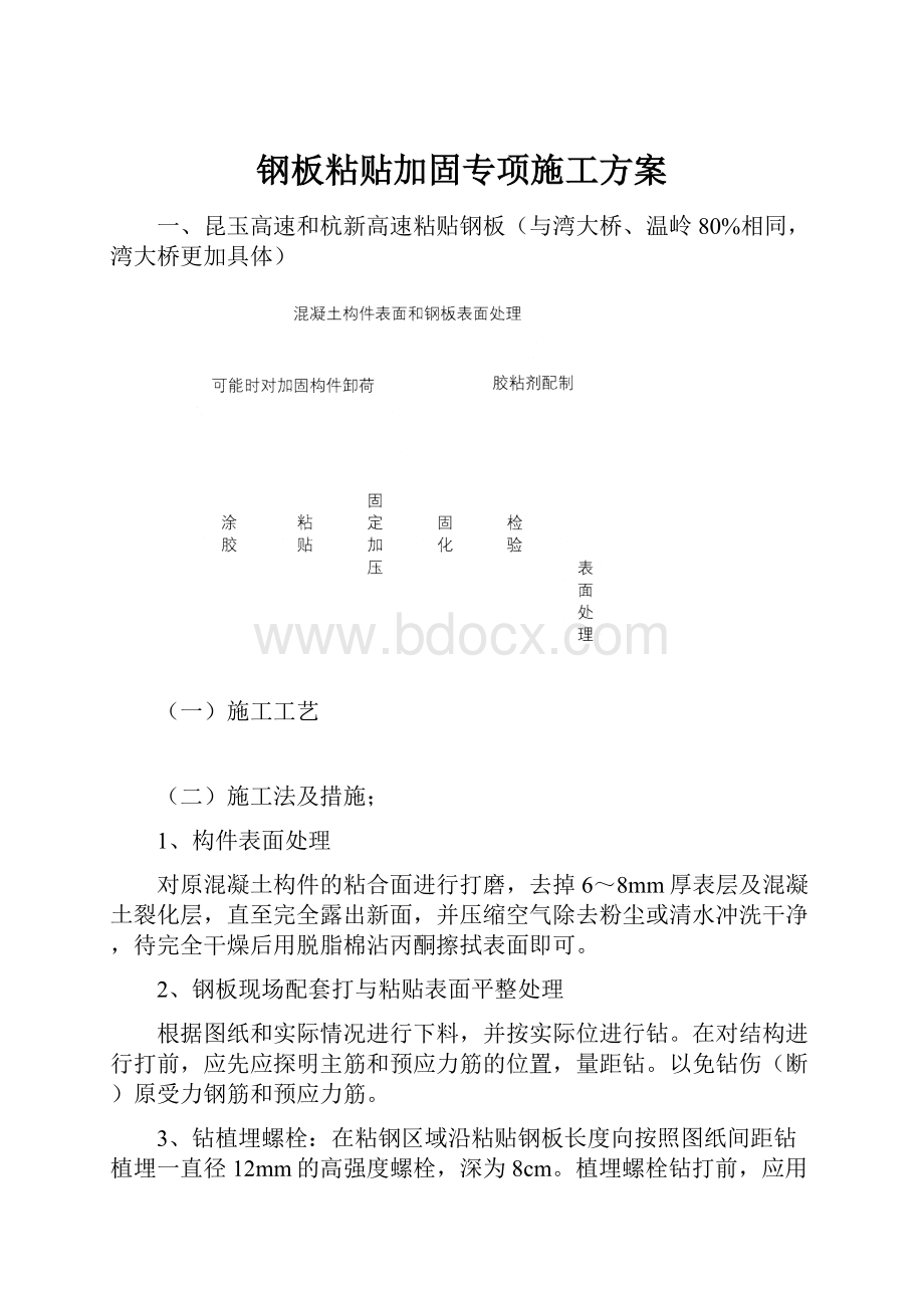 钢板粘贴加固专项施工方案.docx