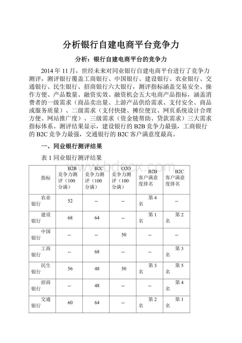 分析银行自建电商平台竞争力.docx