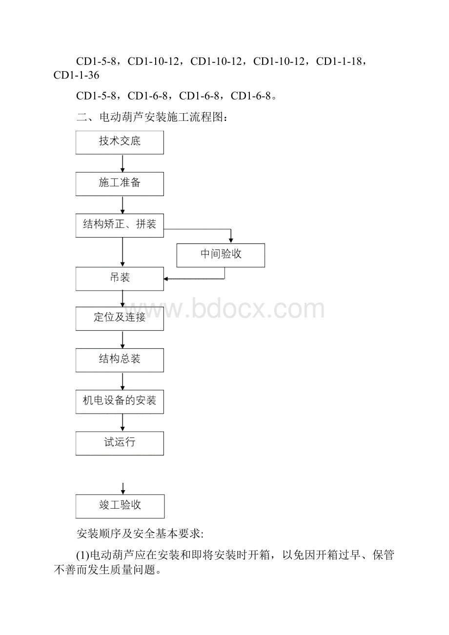 电动葫芦安装施工方案.docx_第2页