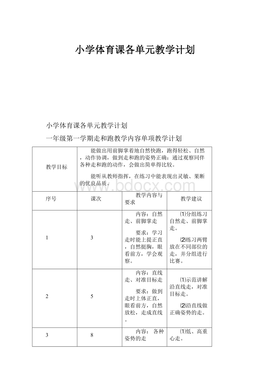 小学体育课各单元教学计划.docx_第1页