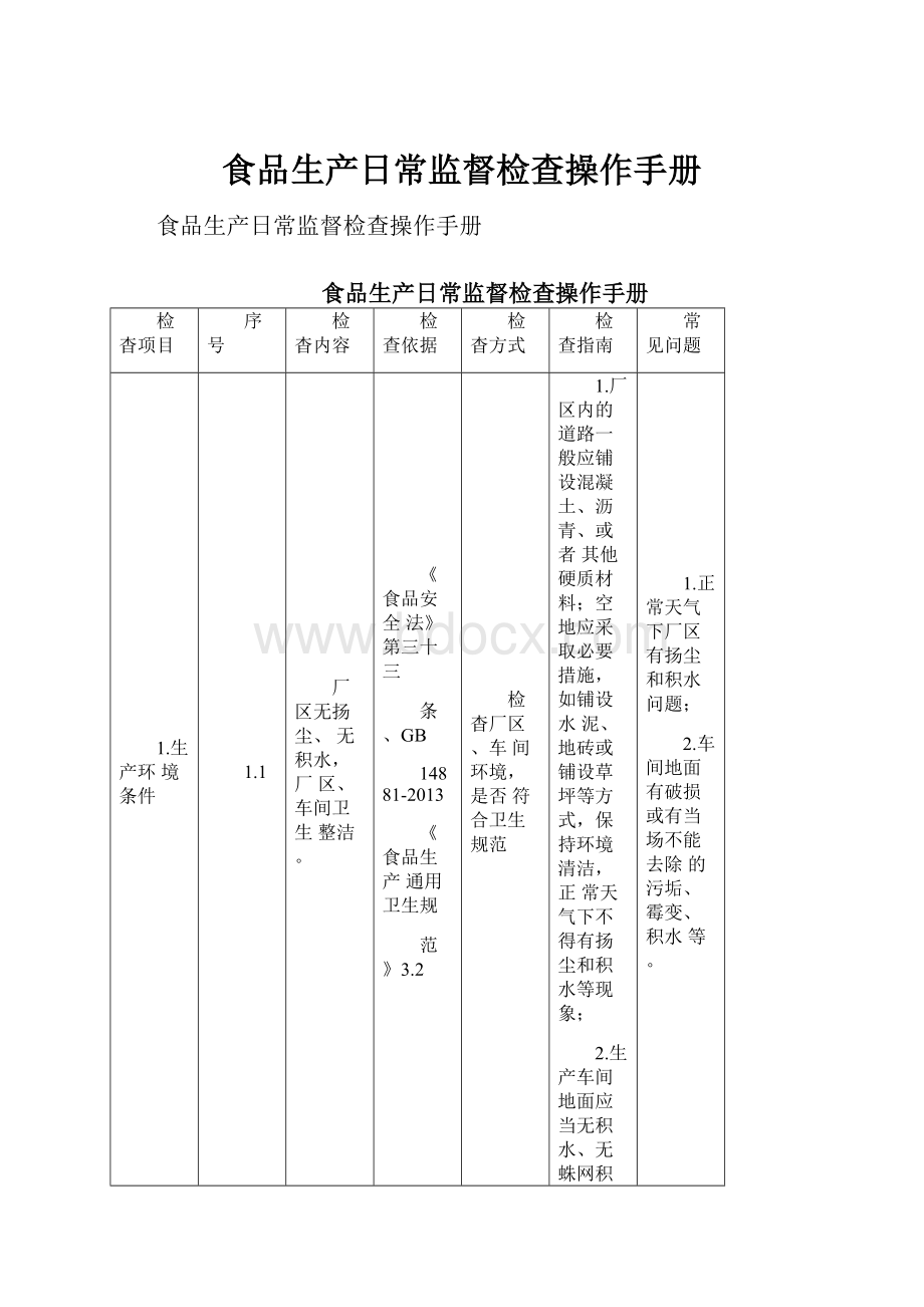 食品生产日常监督检查操作手册.docx