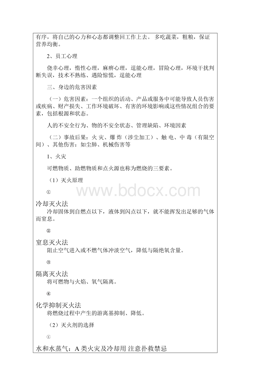 企业节后复工复产安全教育培训.docx_第2页