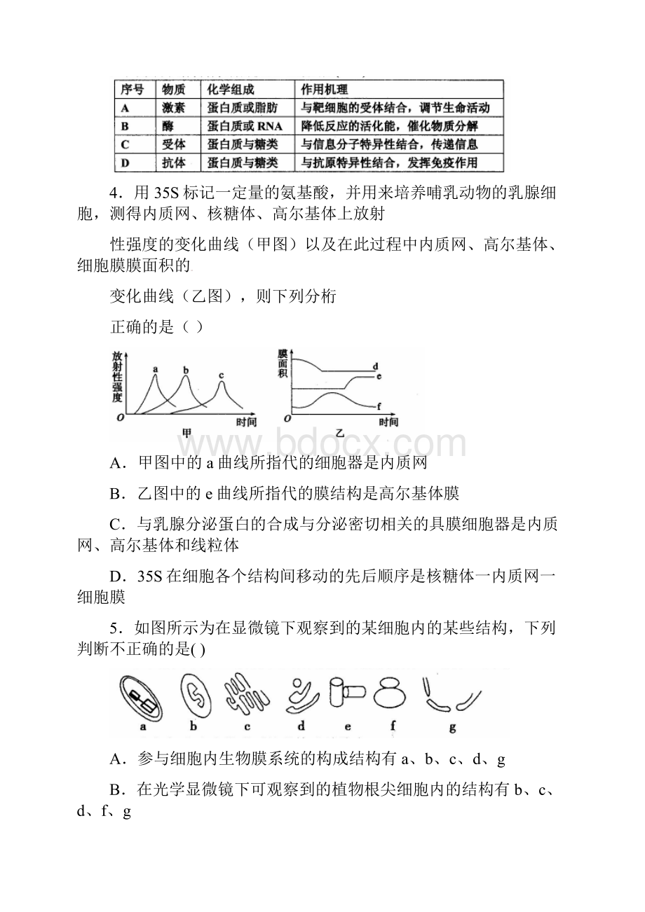 山东省曲阜市届高三生物上学期期中试题.docx_第2页