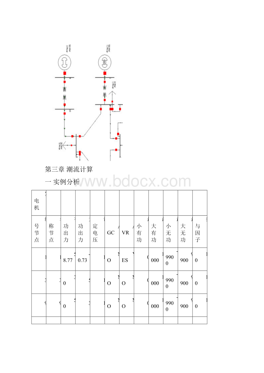 电力系统课程设计.docx_第2页