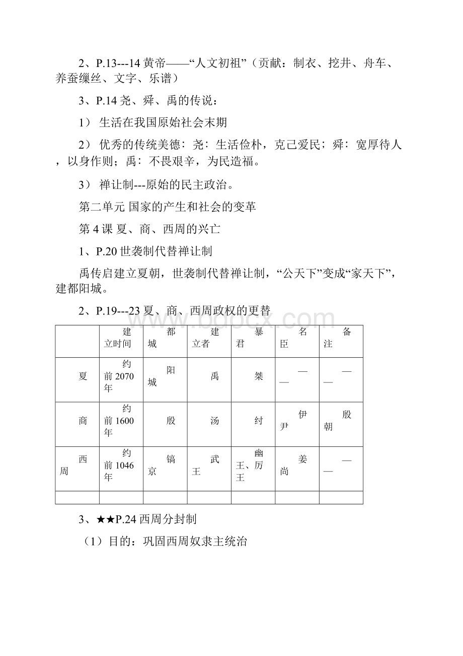 中考历史全套复习提纲详解.docx_第2页