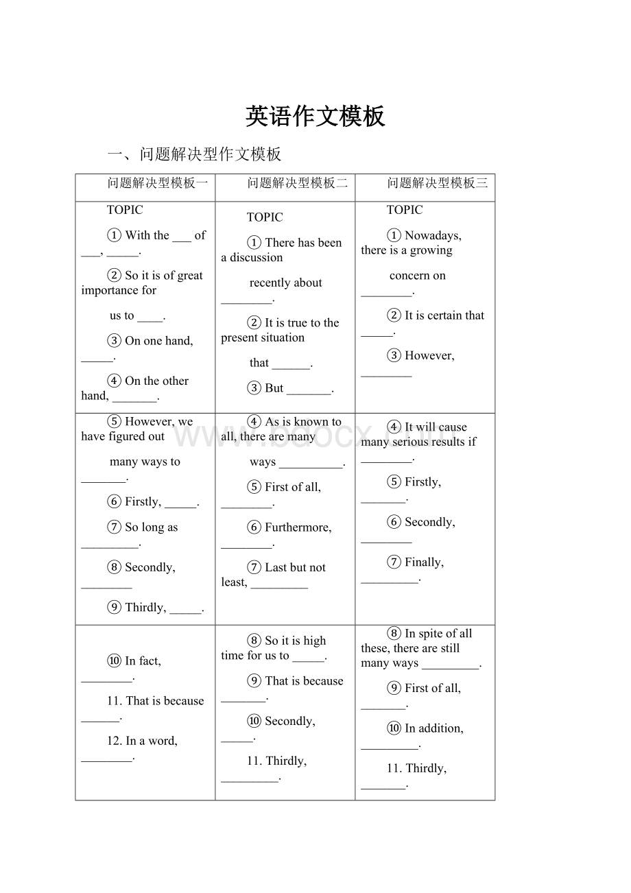 英语作文模板.docx_第1页