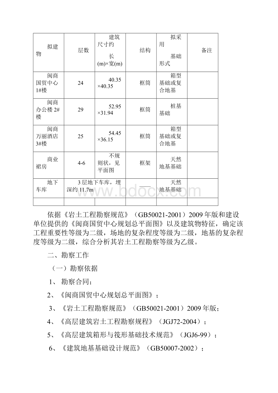 高层商业办公楼CFG桩基础施工组织设计#安徽.docx_第3页