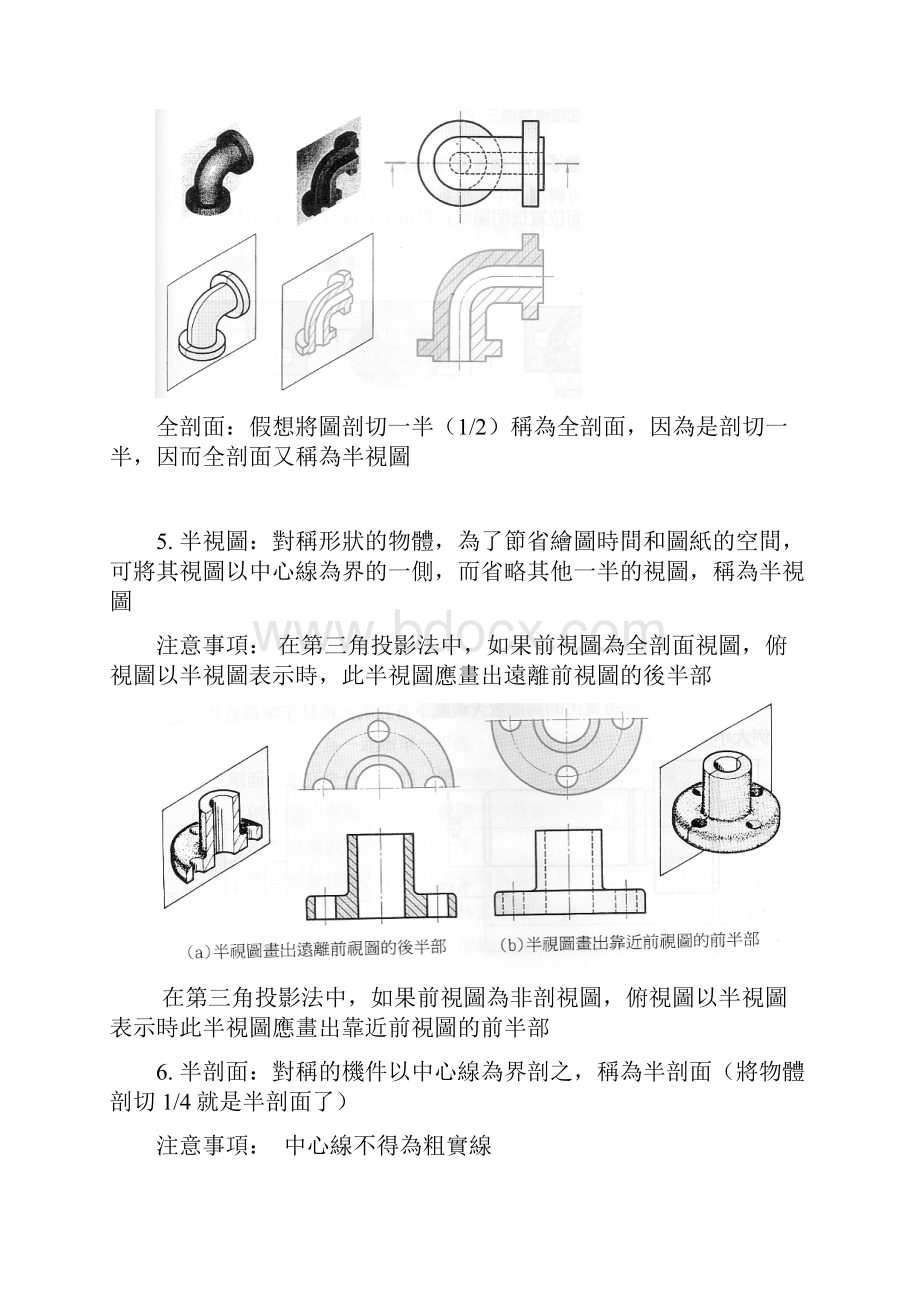 7剖视图习用画法立体图.docx_第3页