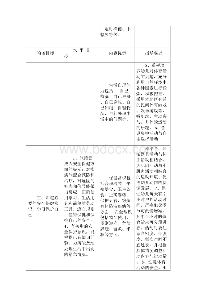 福建省幼儿园教育指南试行.docx_第3页