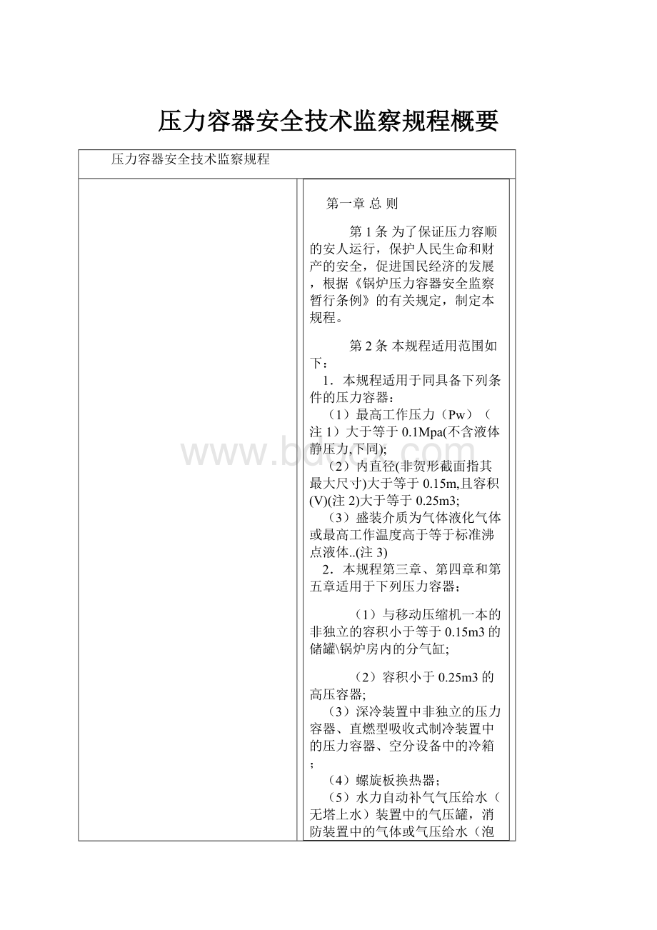 压力容器安全技术监察规程概要.docx