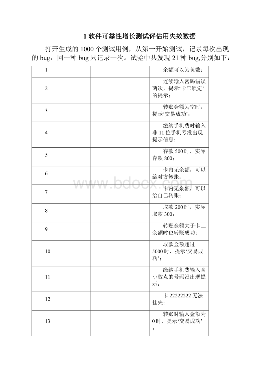 03软件可靠性增长测试评估实验报告资料.docx_第2页