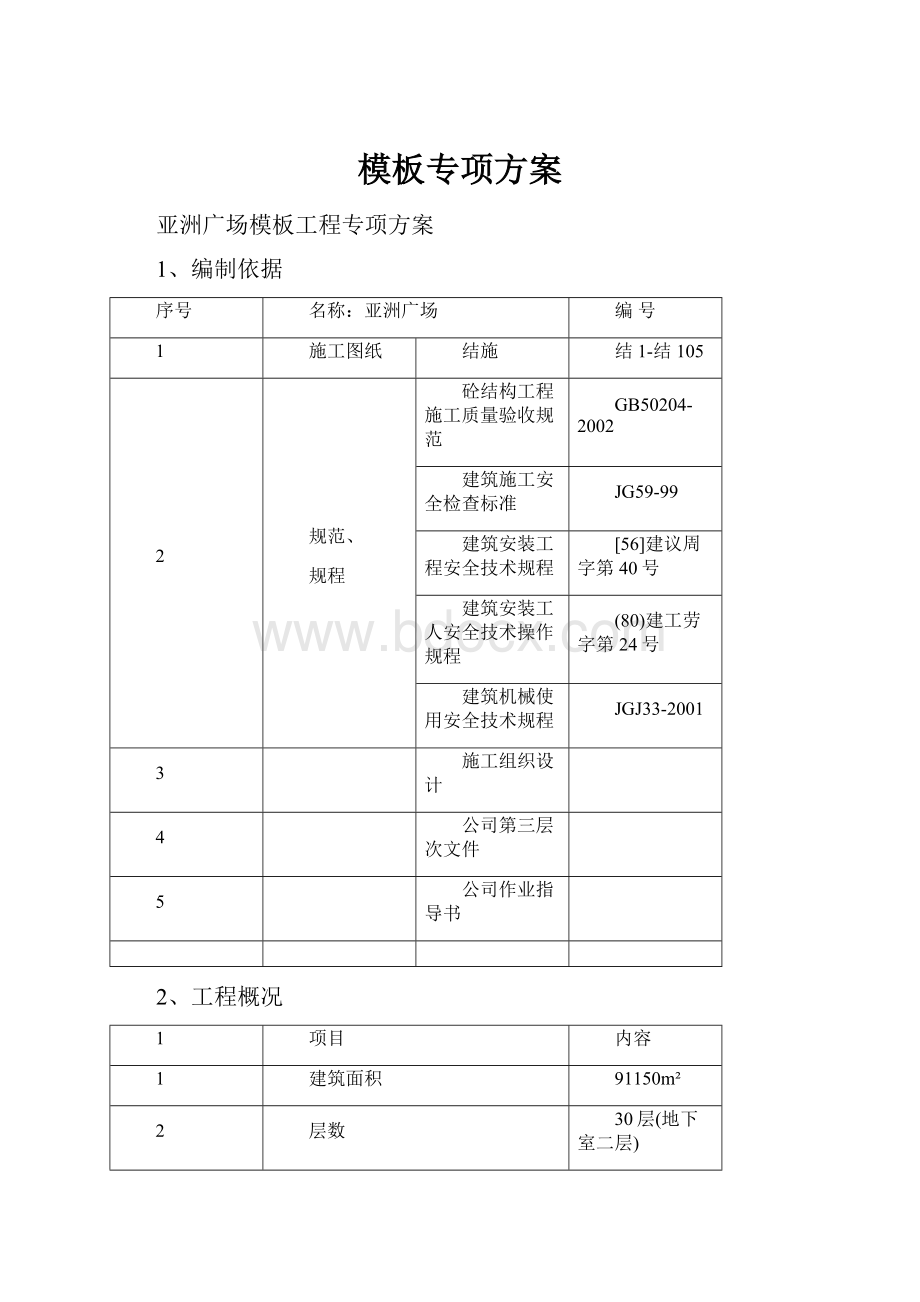 模板专项方案.docx_第1页