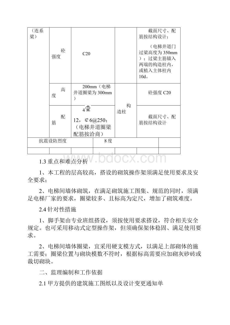 张仪村项目二次结构监理实施细则最终版2.docx_第3页