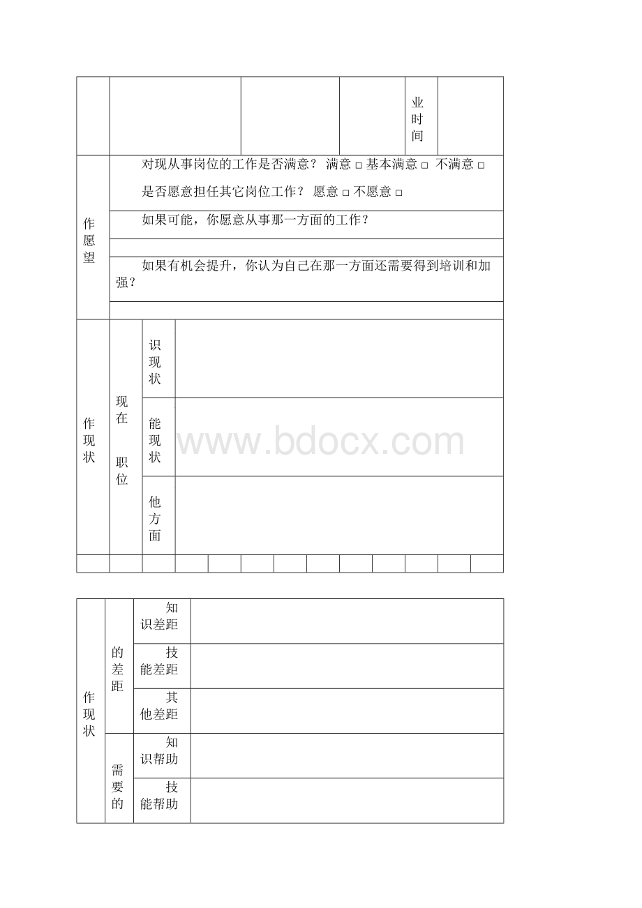 企业员工职业生涯规划表模板.docx_第2页