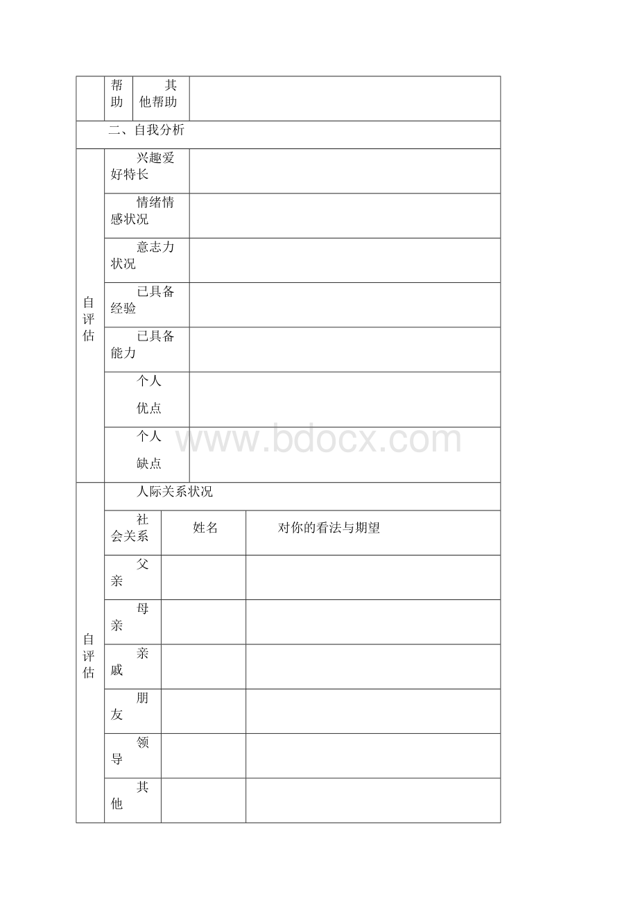 企业员工职业生涯规划表模板.docx_第3页