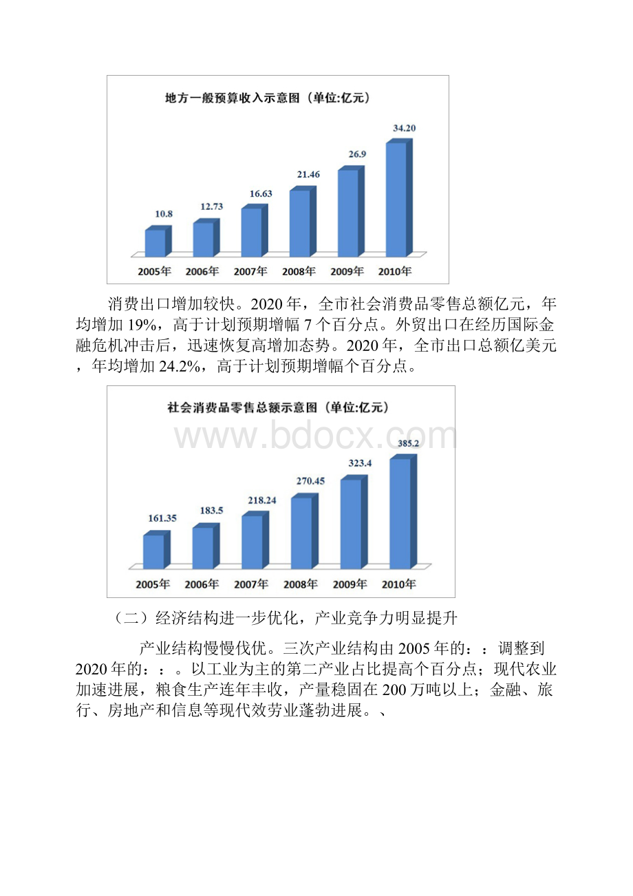 孝感市国民经济与社会进展十二五计划.docx_第3页