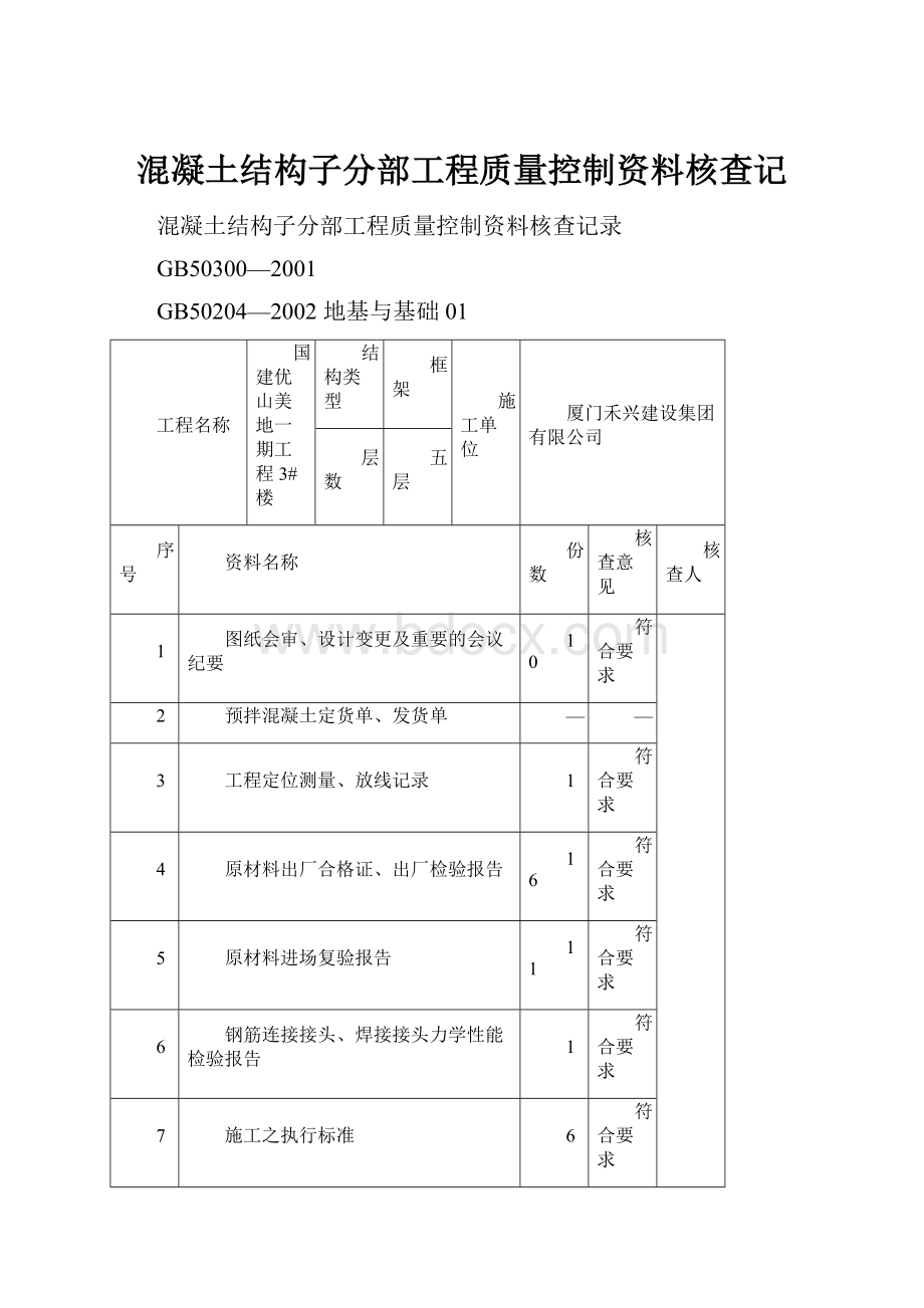 混凝土结构子分部工程质量控制资料核查记.docx