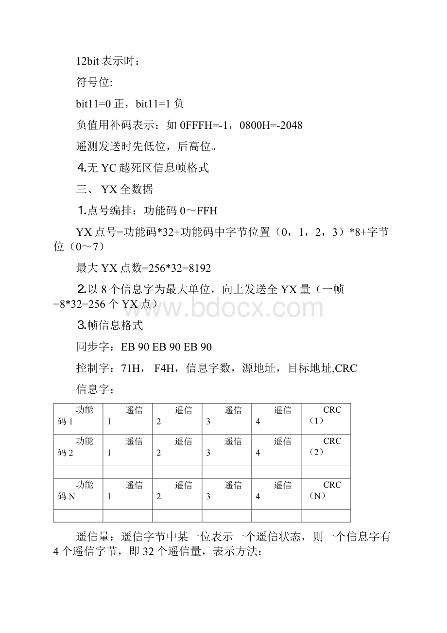 四方DISA系统远动规约.docx_第2页