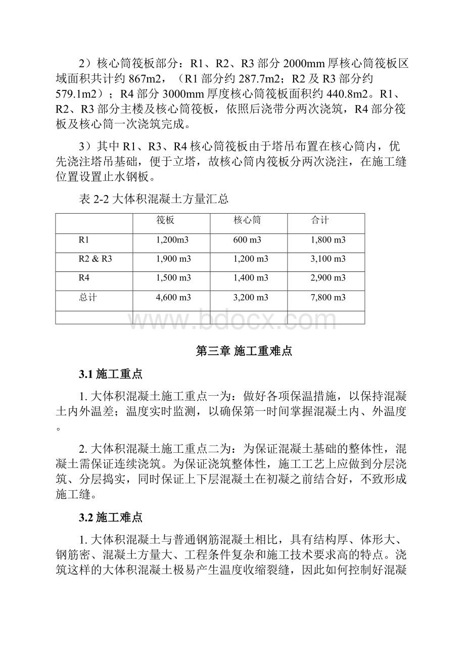 超高层大体积混凝土施工方案.docx_第3页