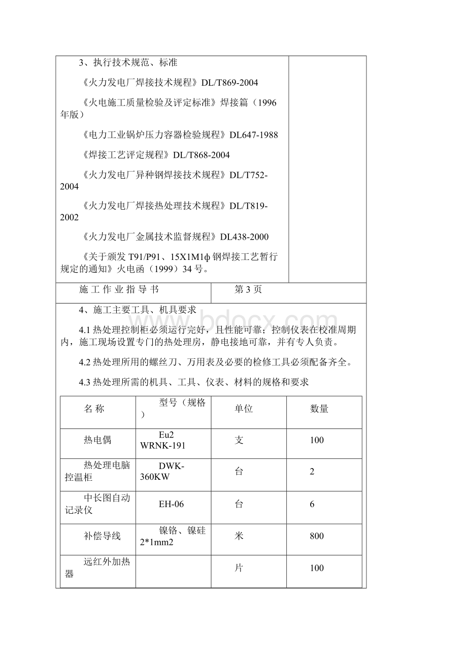 HJ011合金管排焊口热处理作业指导书.docx_第3页