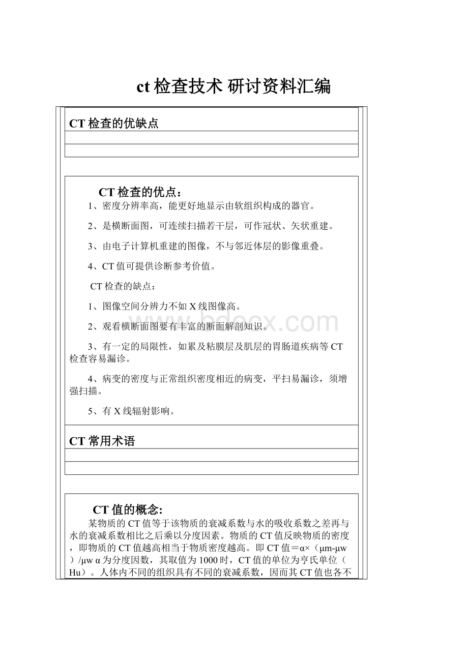 ct检查技术研讨资料汇编.docx_第1页