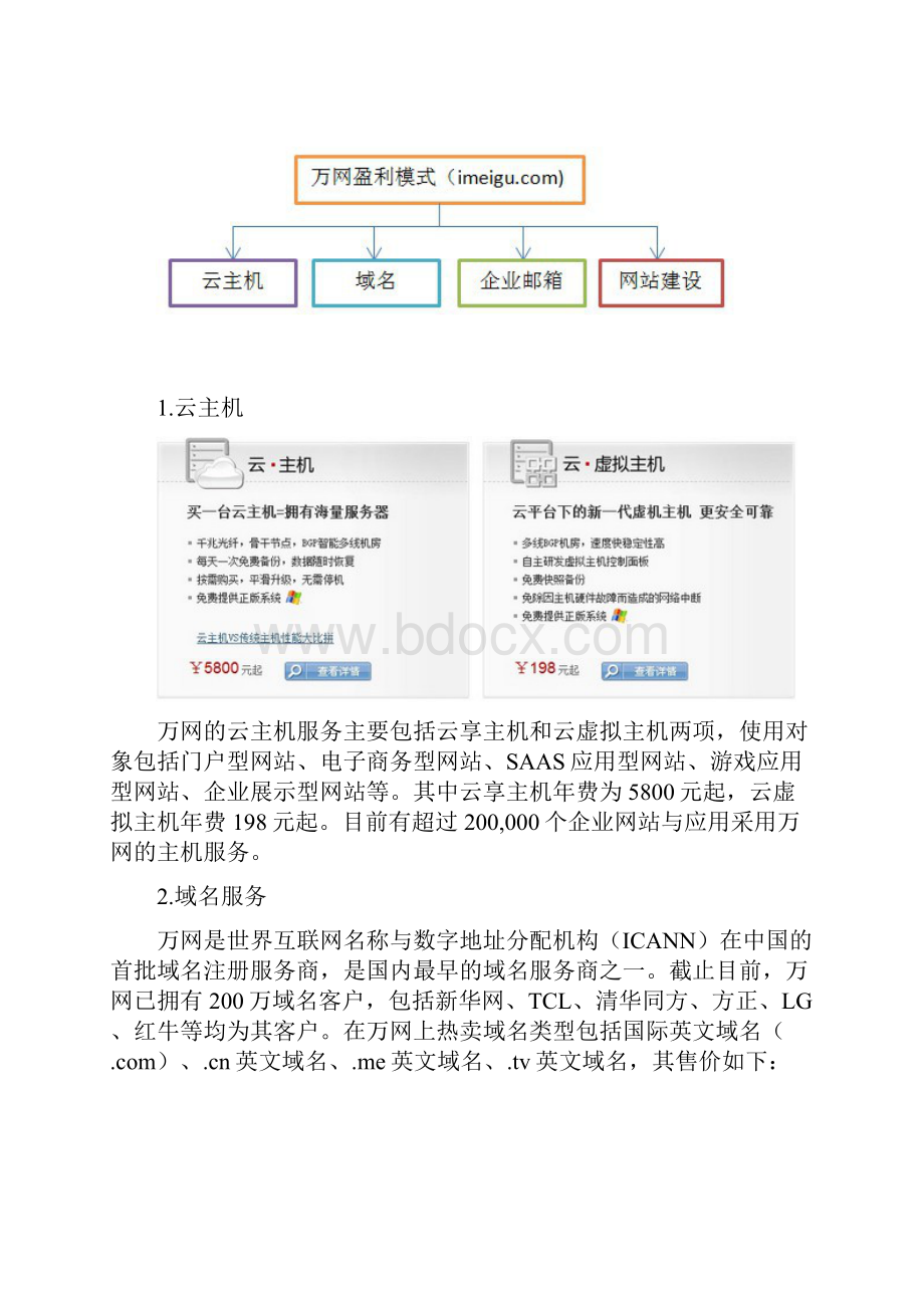 携程旅行网的盈利模式.docx_第3页