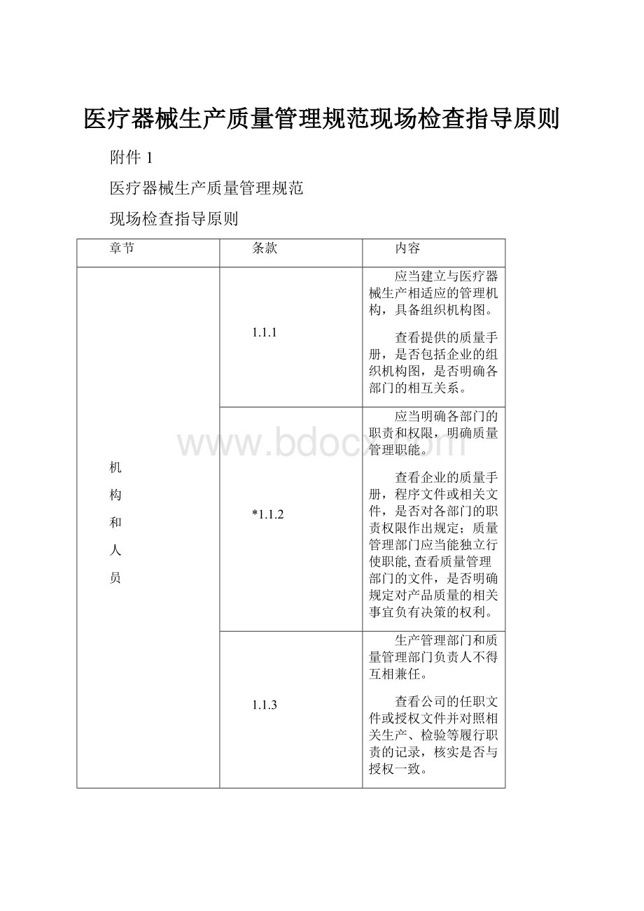 医疗器械生产质量管理规范现场检查指导原则.docx_第1页