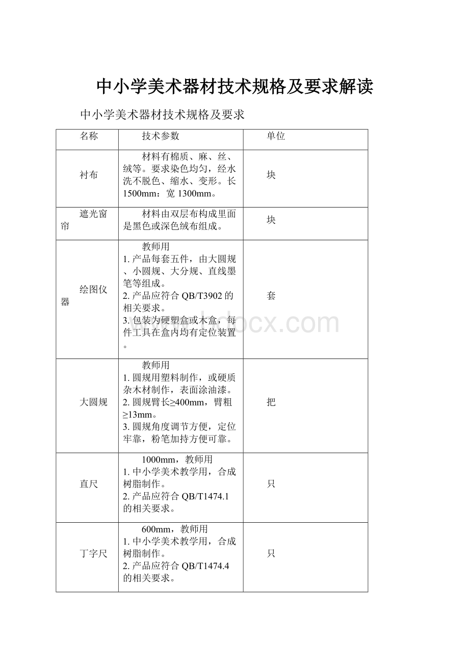 中小学美术器材技术规格及要求解读.docx