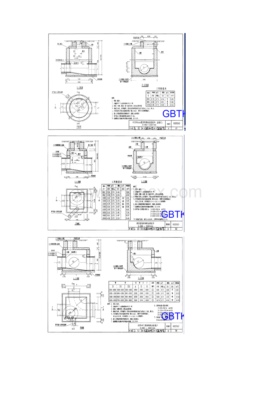 外线相关标准图集05S515.docx_第3页