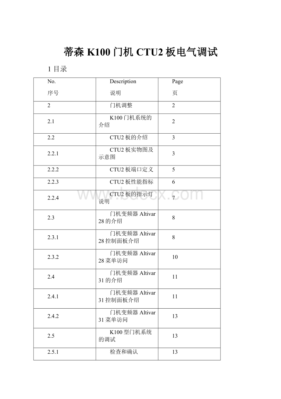 蒂森K100门机CTU2板电气调试.docx